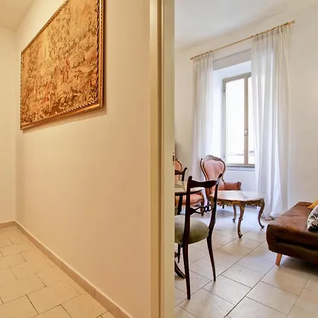 Appartement Bigfamilyflats-colosseo&monti 2 Rome